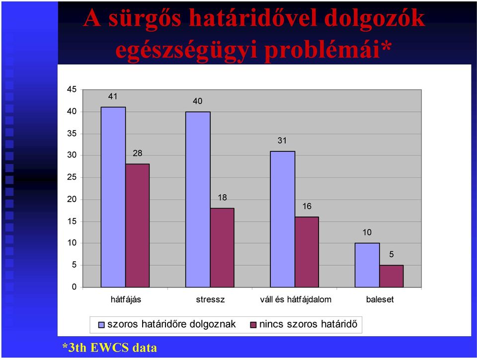 hátfájás stressz váll és hátfájdalom baleset szoros