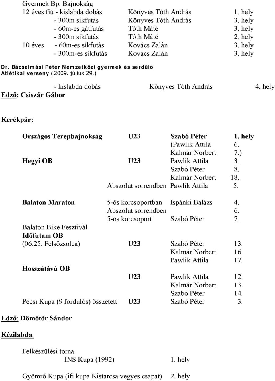 július 29.) - kislabda dobás Könyves Tóth András 4. hely Edző: Csiszár Gábor Kerékpár: Országos Terepbajnokság U23 Szabó Péter (Pawlik Attila 6. Kalmár Norbert 7.) Hegyi OB U23 Pawlik Attila 3.