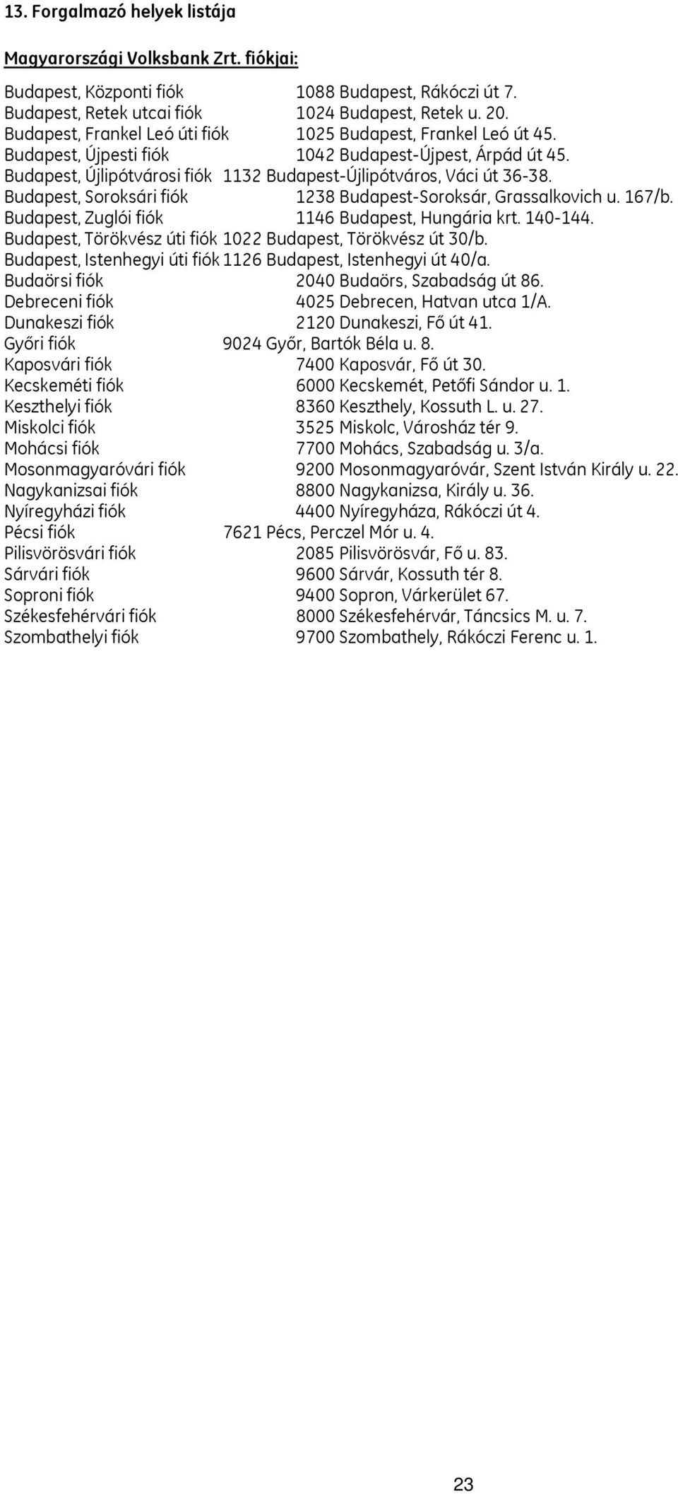 Budapest, Soroksári fiók 1238 Budapest-Soroksár, Grassalkovich u. 167/b. Budapest, Zuglói fiók 1146 Budapest, Hungária krt. 140-144. Budapest, Törökvész úti fiók 1022 Budapest, Törökvész út 30/b.