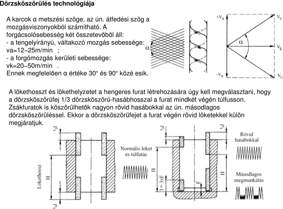 Ennek megfelelően α értéke 30 és 90 közé esik.