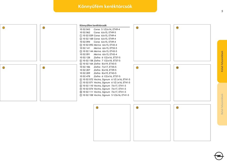 ET37-5 10 02 164 Zafira 8Jx19, ET43-5 10 02 186 Zafira 7Jx17, ET35-5 10 02 207 Zafira 8Jx18, ET39-5 10 02 209 Zafira 8Jx19, ET43-5 10 02 478 Zafira 6 1/2Jx16, ET37-5 10 02 072 Vectra, Signum 6 1/2