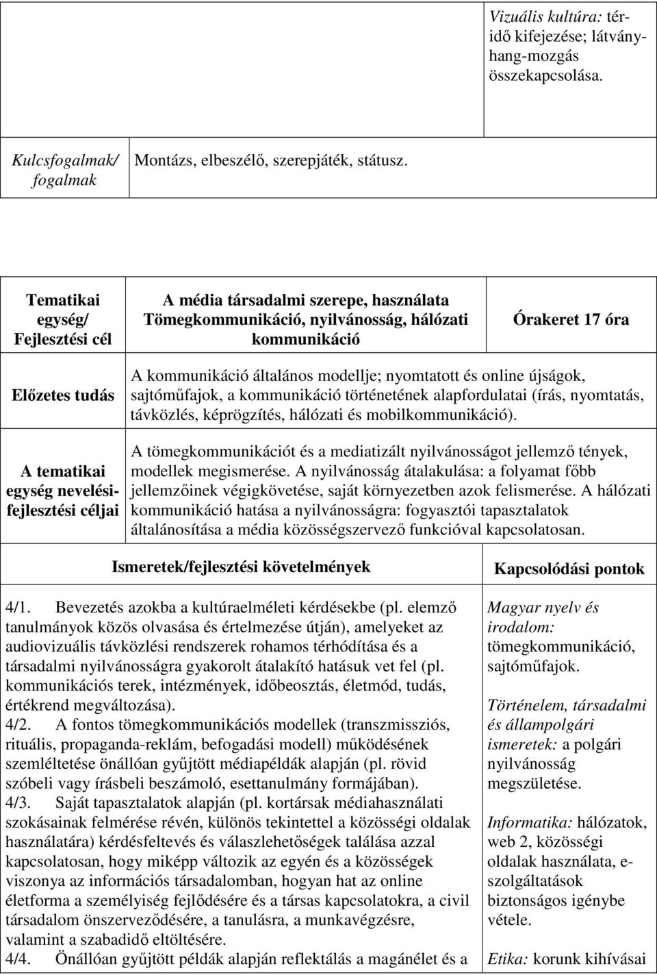 sajtóműfajok, a kommunikáció történetének alapfordulatai (írás, nyomtatás, távközlés, képrögzítés, hálózati és mobilkommunikáció).