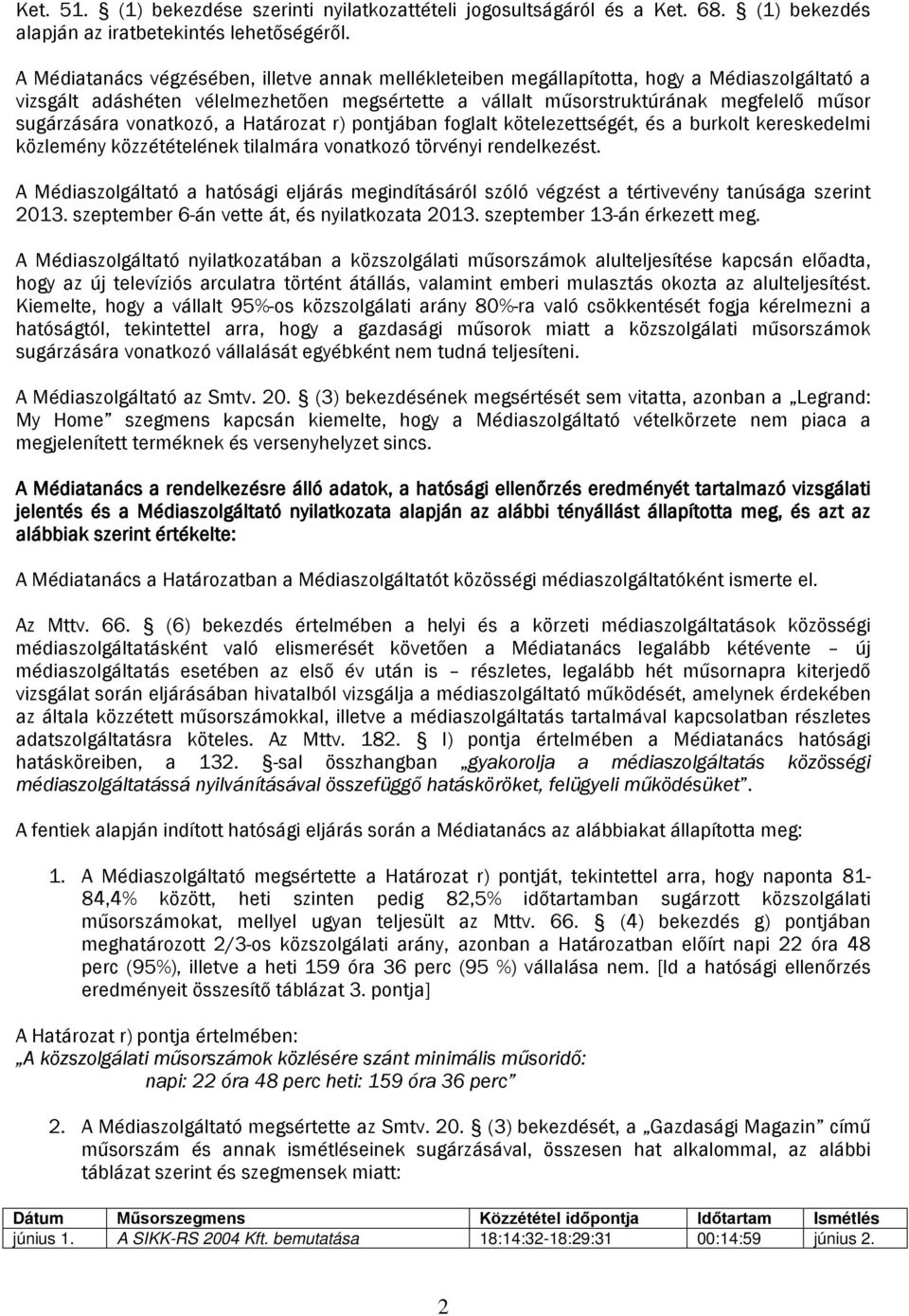 vonatkozó, a Határozat r) pontjában foglalt kötelezettségét, és a burkolt kereskedelmi közlemény közzétételének tilalmára vonatkozó törvényi rendelkezést.