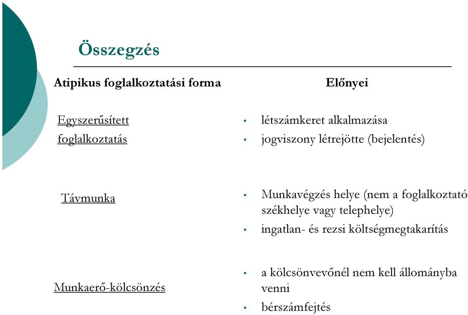 helye (nem a foglalkoztató székhelye vagy telephelye) ingatlan- és rezsi