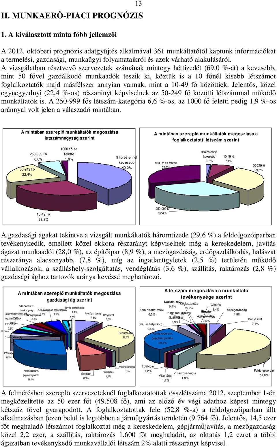 A vizsgálatban résztvevő szervezetek számának mintegy héttizedét (69,0 %-át) a kevesebb, mint 50 fővel gazdálkodó munkaadók teszik ki, köztük is a 10 főnél kisebb létszámot foglalkoztatók majd