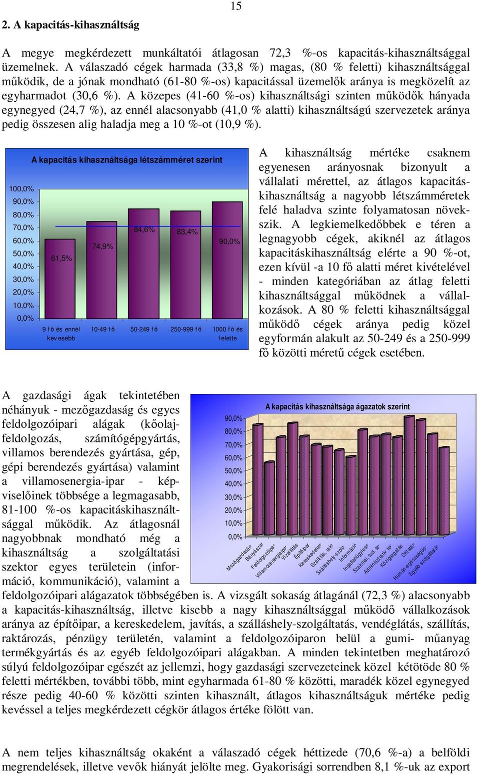 A közepes (41-60 %-os) kihasználtsági szinten működők hányada egynegyed (24,7 %), az ennél alacsonyabb (41,0 % alatti) kihasználtságú szervezetek aránya pedig összesen alig haladja meg a 10 %-ot