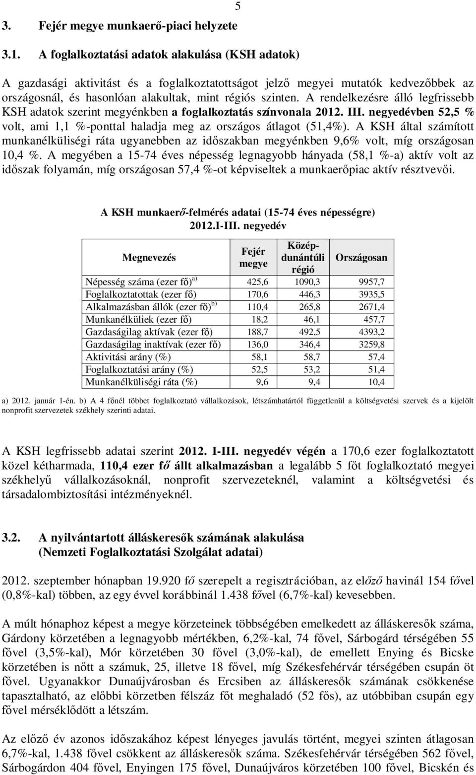 A rendelkezésre álló legfrissebb KSH adatok szerint megyénkben a foglalkoztatás színvonala 2012. III. negyedévben 52,5 % volt, ami 1,1 %-ponttal haladja meg az országos átlagot (51,4%).