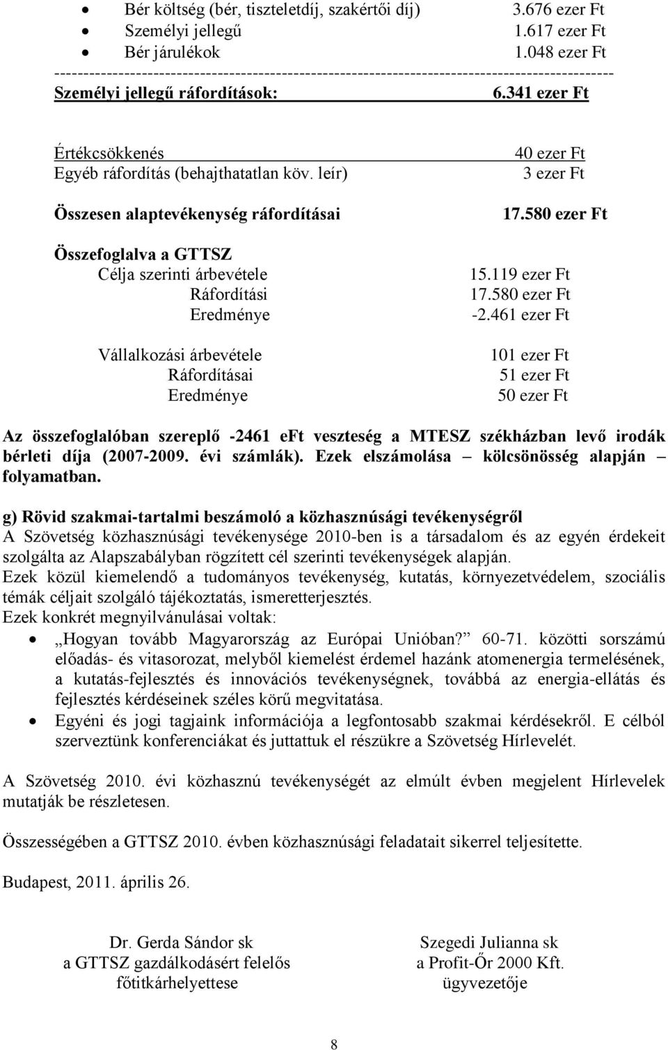 341 ezer Ft Értékcsökkenés Egyéb ráfordítás (behajthatatlan köv.