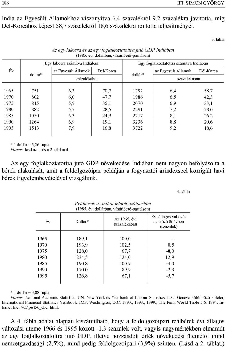 évi dollárban, vásárlóerő-paritáson) Egy lakosra számítva Indiában Egy foglalkoztatottra számítva Indiában az Egyesült Államok Dél-Korea az Egyesült Államok Dél-Korea dollár* százalékában