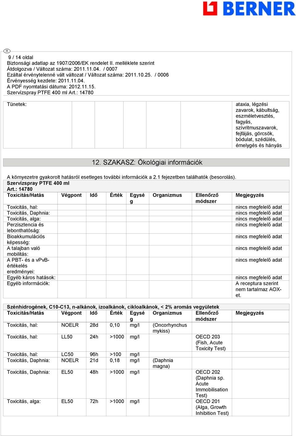 : 14780 Toxicitás/Hatás Végpont Idő Érték Egysé g Toxicitás, hal: Toxicitás, Daphnia: Toxicitás, alga: Perzisztencia és lebonthatóság: Bioakkumulációs képesség: A talajban való mobilitás: A PBT- és a
