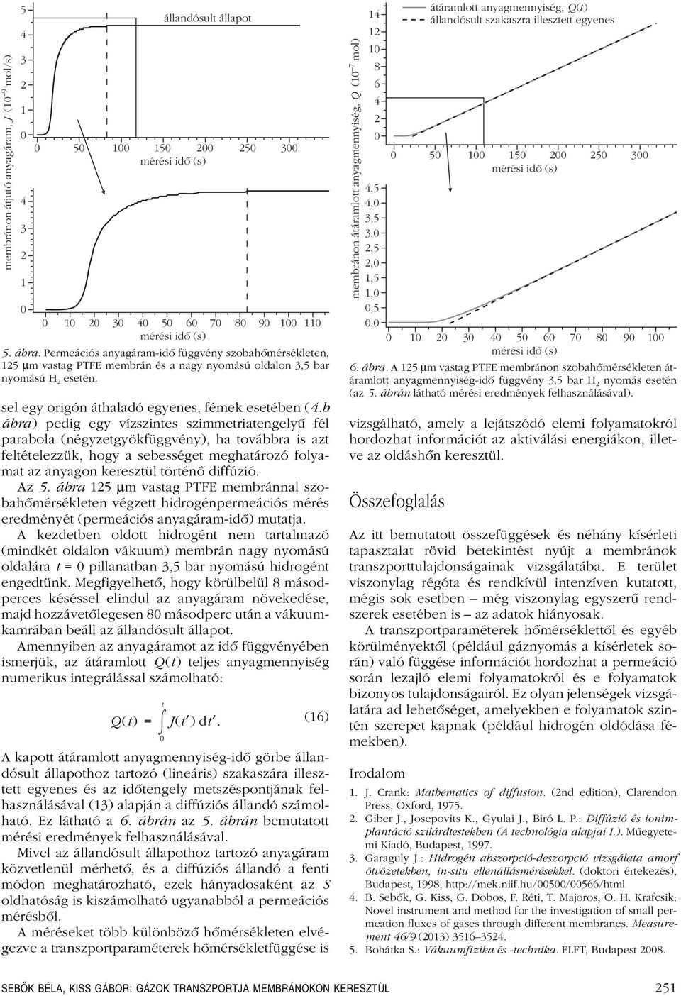 diffúzió Az 5 ábra 5 μm vastag PTFE mmbránna szobahômérséktn végztt hidrogénrmációs mérés rdményét (rmációs anyagáram-idô) mutatja A kzdtbn odott hidrogént nm tartamazó (mindkét odaon vákuum) mmbrán