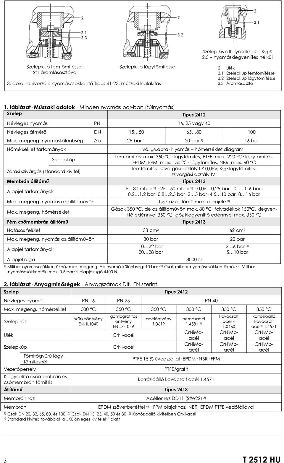 táblázat Műszaki adatok Minden nyomás bar-ban (túlnyomás) Szelep Típus 2412 Névleges nyomás PN 16, 25 vagy 40 Névleges átmérő DN 15 50 65 80 100 Max. megeng.