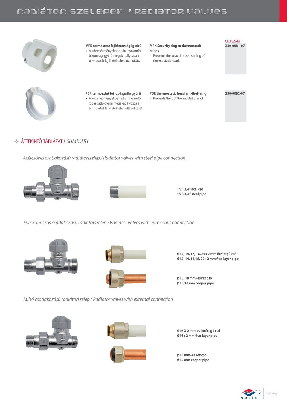 RADIÁTOR SZELEPEK / RADIATOR VALVES - PDF Ingyenes letöltés