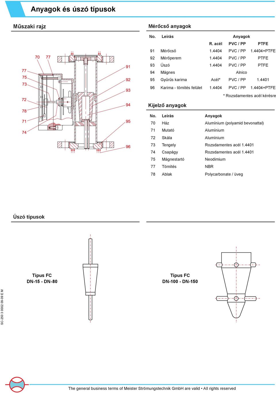 4404+PTFE * Rozsdamentes acél kérésre Kijelző anyagok No.