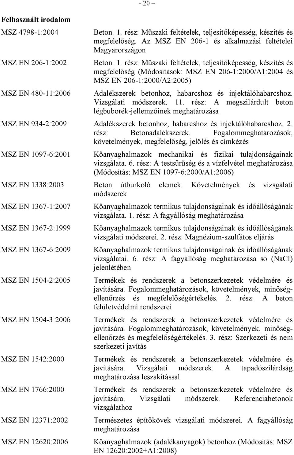 rész: Műszaki feltételek, teljesítőképesség, készítés és megfelelőség (Módosítások: MSZ EN 206-1:2000/A1:2004 és MSZ EN 206-1:2000/A2:2005) Adalékszerek betonhoz, habarcshoz és injektálóhabarcshoz.