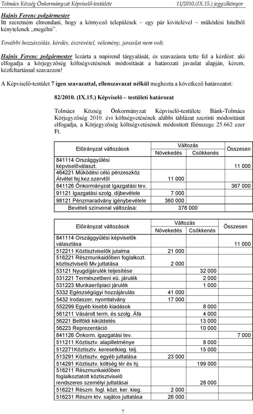 (IX.15.) Képviselő testületi határozat Tolmács Község Önkormányzat Képviselő-testülete Bánk-Tolmács Körjegyzőség 2010.