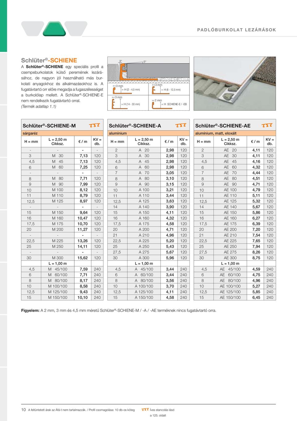 1) 3 3 mm = H (2-4,5 mm) 3 mm = H (14-30 mm) 5 3 mm = H (6-12,5 mm) 2 mm = H SCHIENE-E / -EB Schlüter -SCHIENE-M sárgaréz R - - - - 3 M 30 7,13 120 4,5 M 45 7,13 120 6 M 60 7,25 120 - - - - 8 M 80