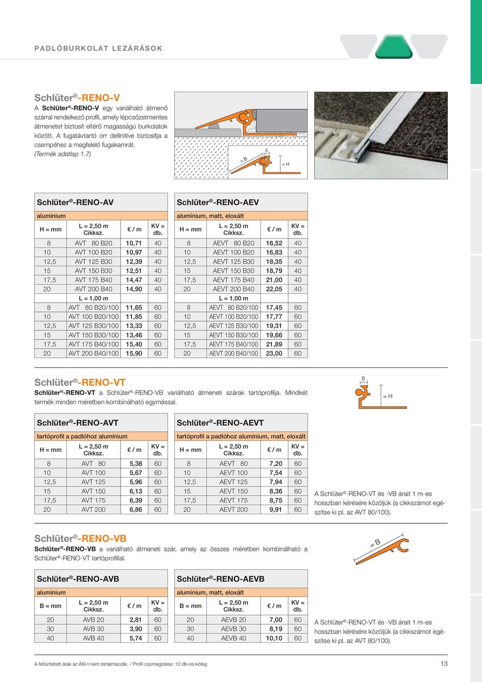 7) Schlüter -RENO-AV alumínium 8 AVT 80 B20 10,71 40 10 AVT 100 B20 10,97 40 12,5 AVT 125 B30 12,39 40 15 AVT 150 B30 12,51 40 17,5 AVT 175 B40 14,47 40 20 AVT 200 B40 14,90 40 L = 1,00 m 8 AVT 80