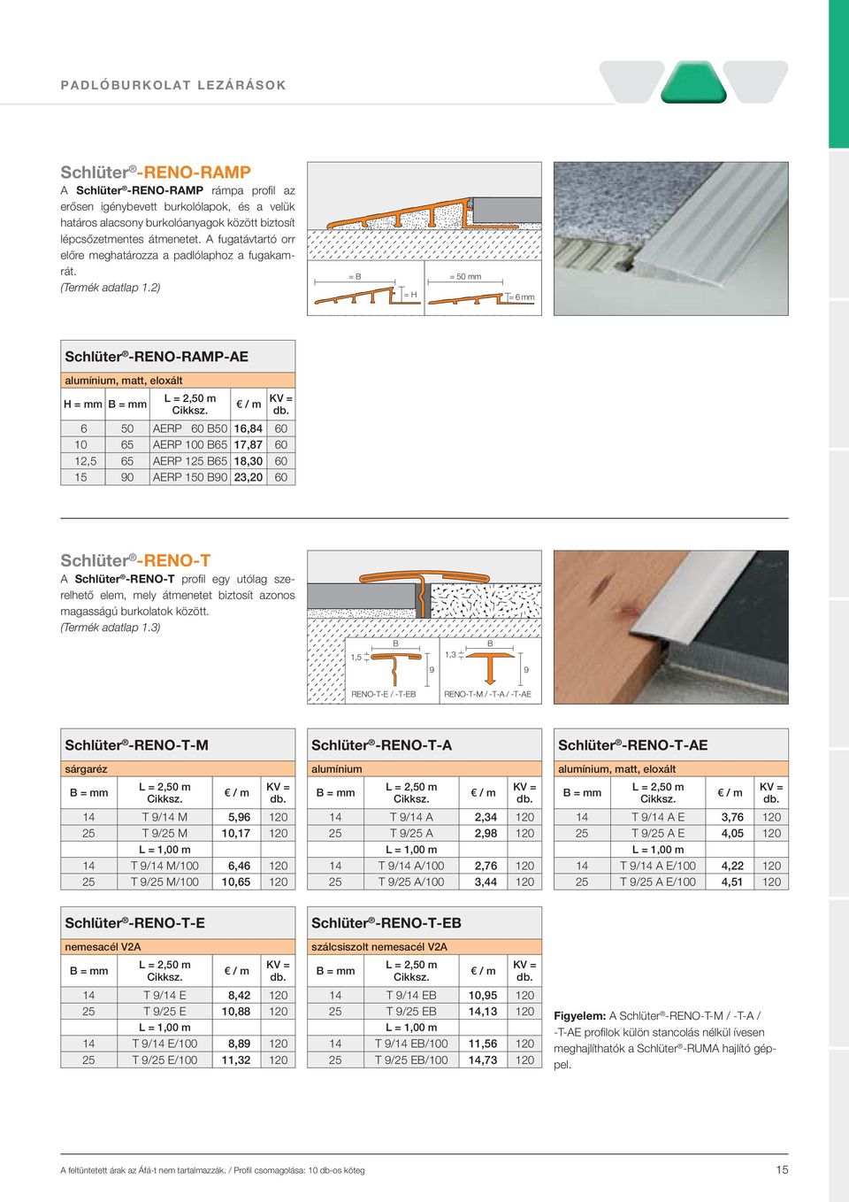 2) = B = H = 50 mm = 6 mm Schlüter -RENO-RAMP-AE alumínium, matt, eloxált B = mm 6 50 AERP 60 B50 16,84 60 10 65 AERP 100 B65 17,87 60 12,5 65 AERP 125 B65 18,30 60 15 90 AERP 150 B90 23,20 60