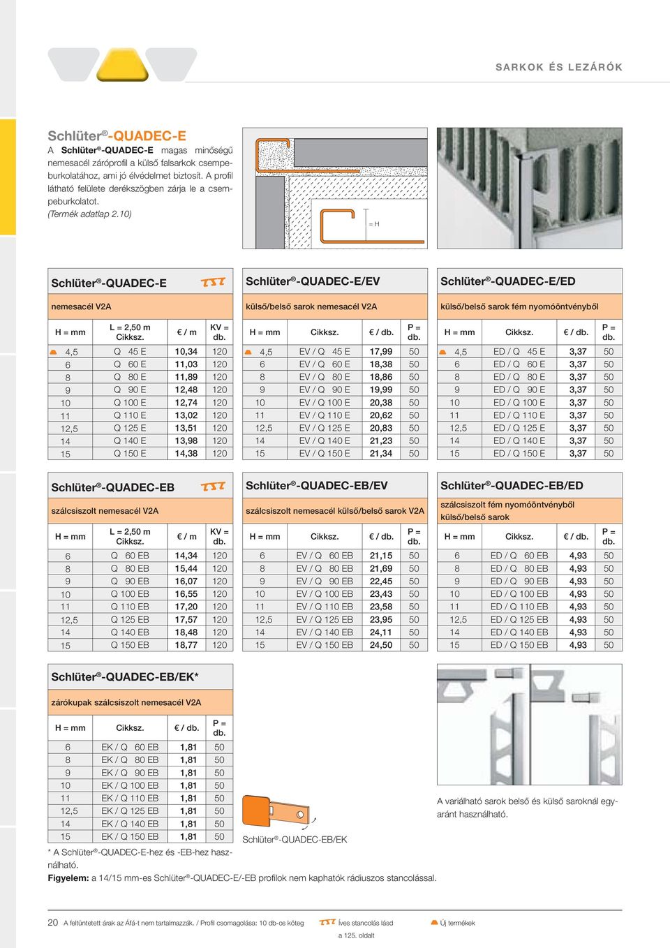 10) = H Schlüter -QUADEC-E R Schlüter -QUADEC-E/EV Schlüter -QUADEC-E/ED nemesacél V2A külső/belső sarok nemesacél V2A külső/belső sarok fém nyomóöntvényből T 4,5 Q 45 E 10,34 120 6 Q 60 E 11,03 120