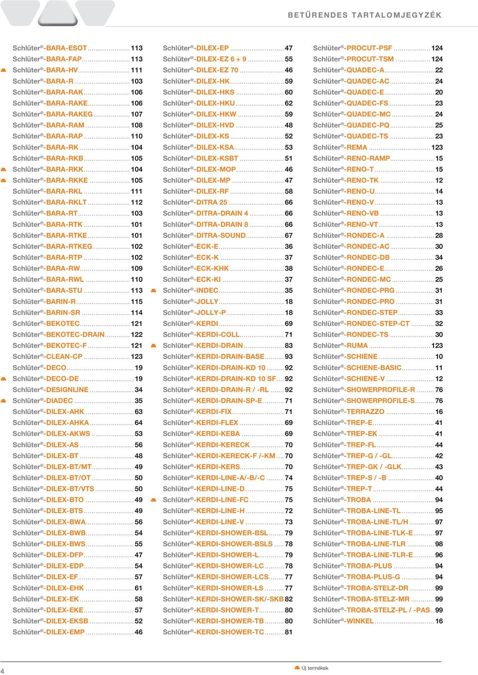 .. 105 Schlüter -BARA-RKL... 111 Schlüter -BARA-RKLT... 112 Schlüter -BARA-RT... 103 Schlüter -BARA-RTK... 101 Schlüter -BARA-RTKE... 101 Schlüter -BARA-RTKEG... 102 Schlüter -BARA-RTP.