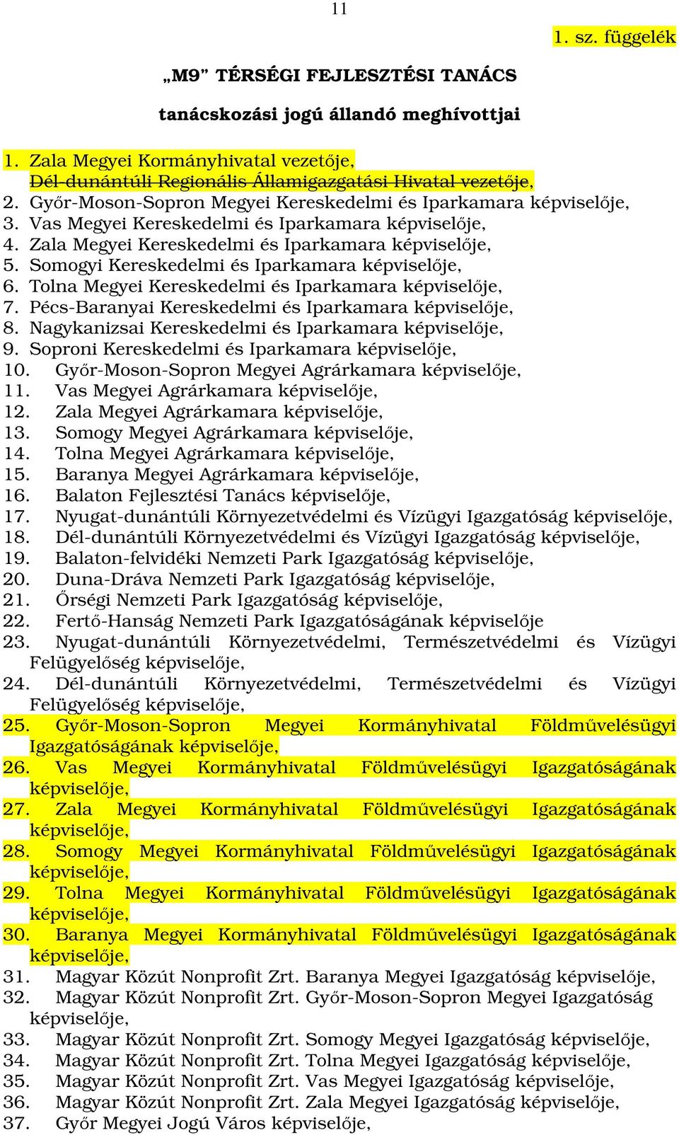 Tolna Megyei Kereskedelmi és Iparkamara 7. Pécs-Baranyai Kereskedelmi és Iparkamara 8. Nagykanizsai Kereskedelmi és Iparkamara 9. Soproni Kereskedelmi és Iparkamara 10.