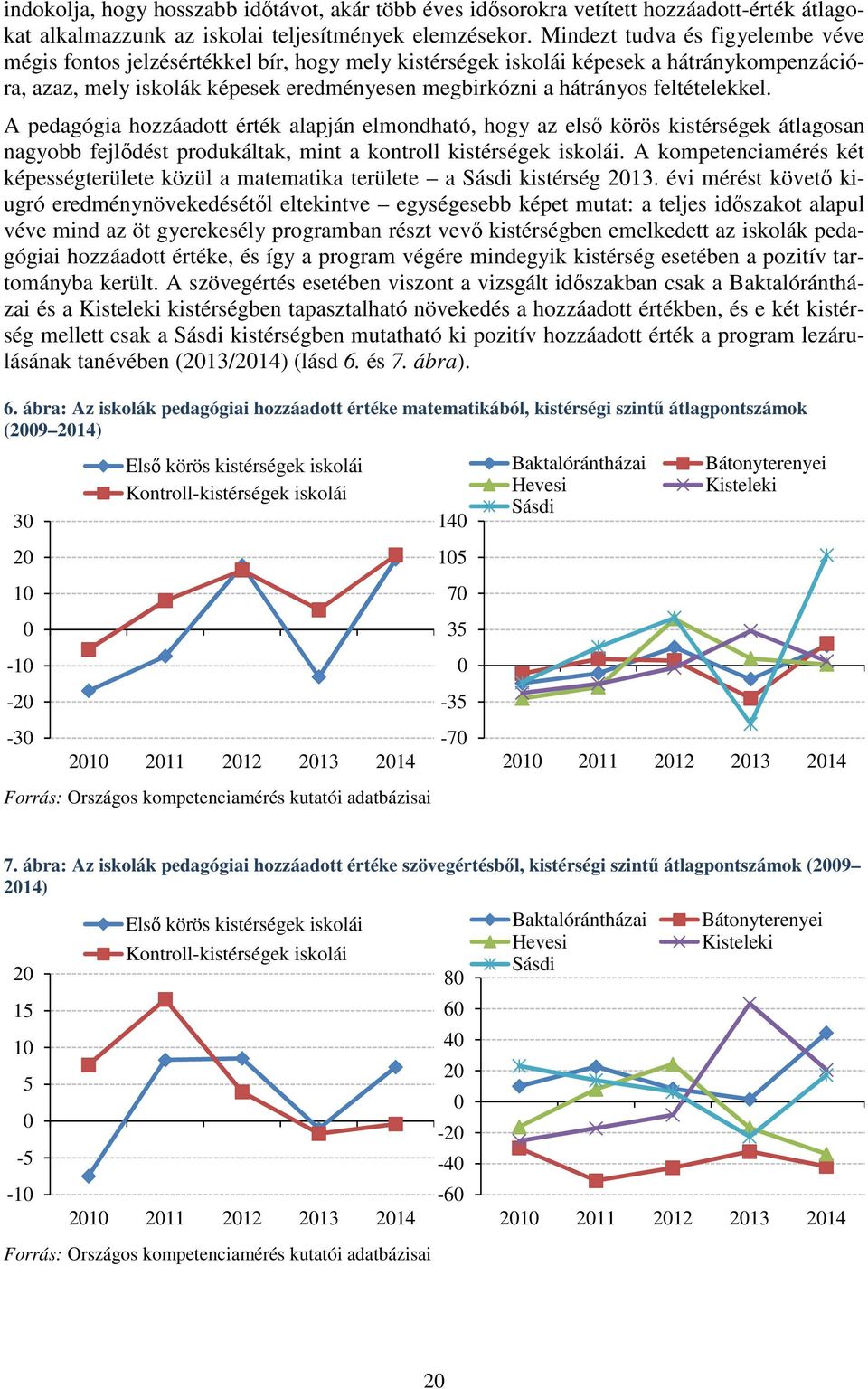 feltételekkel. A pedagógia hozzáadott érték alapján elmondható, hogy az első körös kistérségek átlagosan nagyobb fejlődést produkáltak, mint a kontroll kistérségek iskolái.