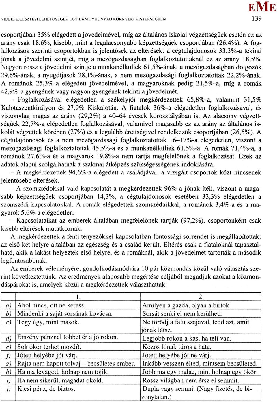 A foglalkozások szerinti csoportokban is jelentősek az eltérések: a cégtulajdonosok 33,3%-a tekinti jónak a jövedelmi szintjét, míg a mezőgazdaságban foglalkoztatottaknál ez az arány 18,5%.