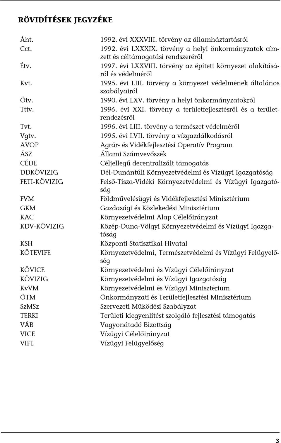 törvény az épített környezet alakításáról és védelméről 1995. évi LIII. törvény a környezet védelmének általános szabályairól 1990. évi LXV. törvény a helyi önkormányzatokról 1996. évi XXI.