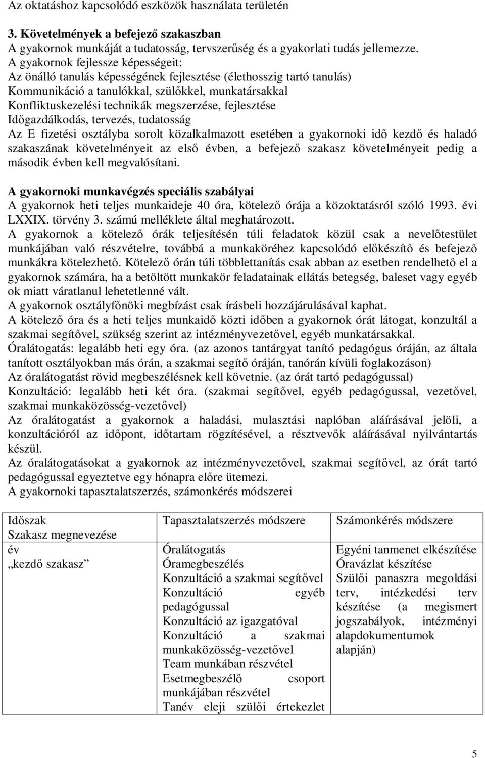 megszerzése, fejlesztése Időgazdálkodás, tervezés, tudatosság Az E fizetési osztályba sorolt közalkalmazott esetében a gyakornoki idő kezdő és haladó szakaszának követelményeit az első évben, a