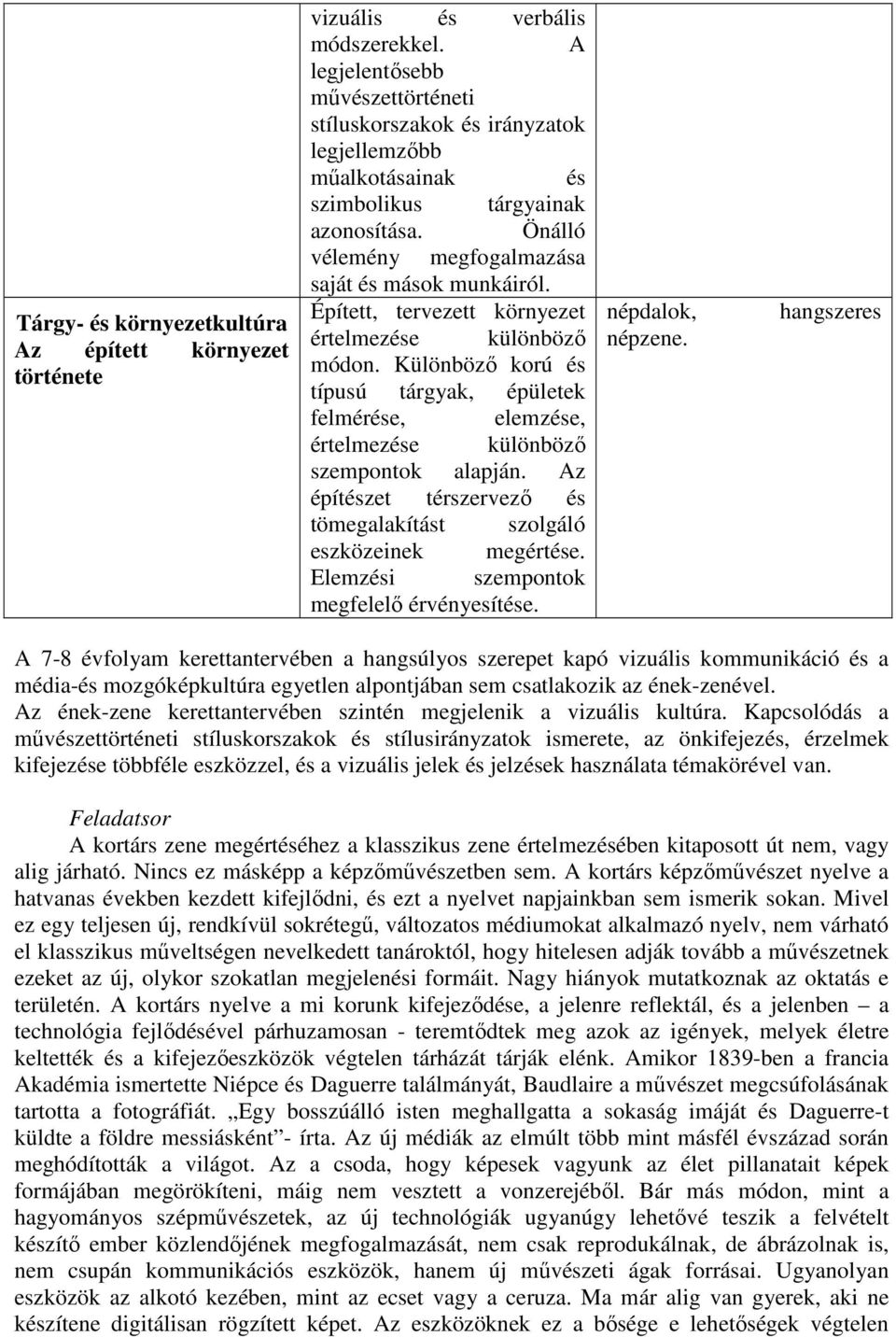 Épített, tervezett környezet értelmezése különböző módon. Különböző korú és típusú tárgyak, épületek felmérése, elemzése, értelmezése különböző szempontok alapján.