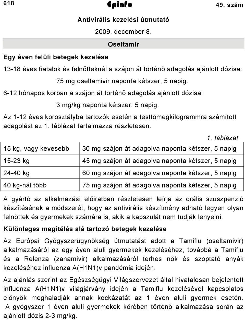 6 hónapos korban a szájon át történő adagolás ajánlott dózisa: 3 mg/kg naponta kétszer, 5 napig. Az éves korosztályba tartozók esetén a testtömegkilogrammra számított adagolást az.