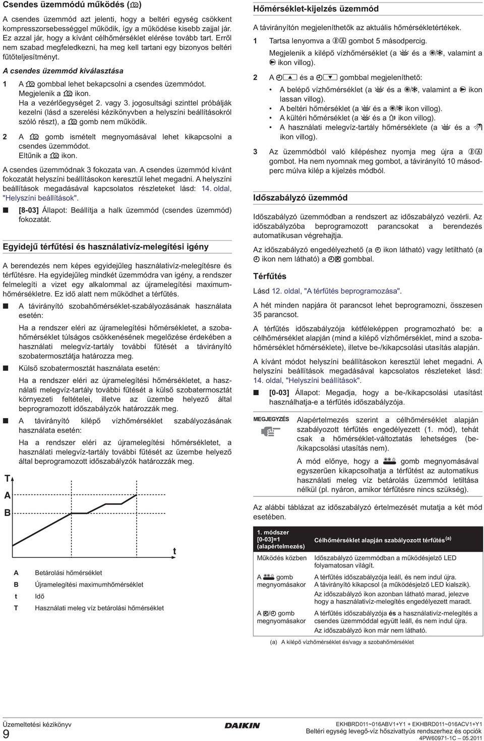 csendes üzemmód kiválaszása 1 gombbal lehe bekapcsolni a csendes üzemmódo. Megjelenik a ikon. Ha a vezérlőegysége 2. vagy 3.