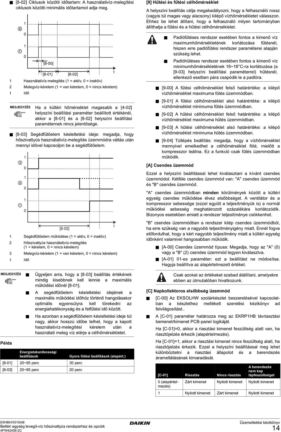 paraméter beállított értékénél, akkor a [8-01] és a [8-02] helyszíni beállítási paraméternek nincs jelentősége.