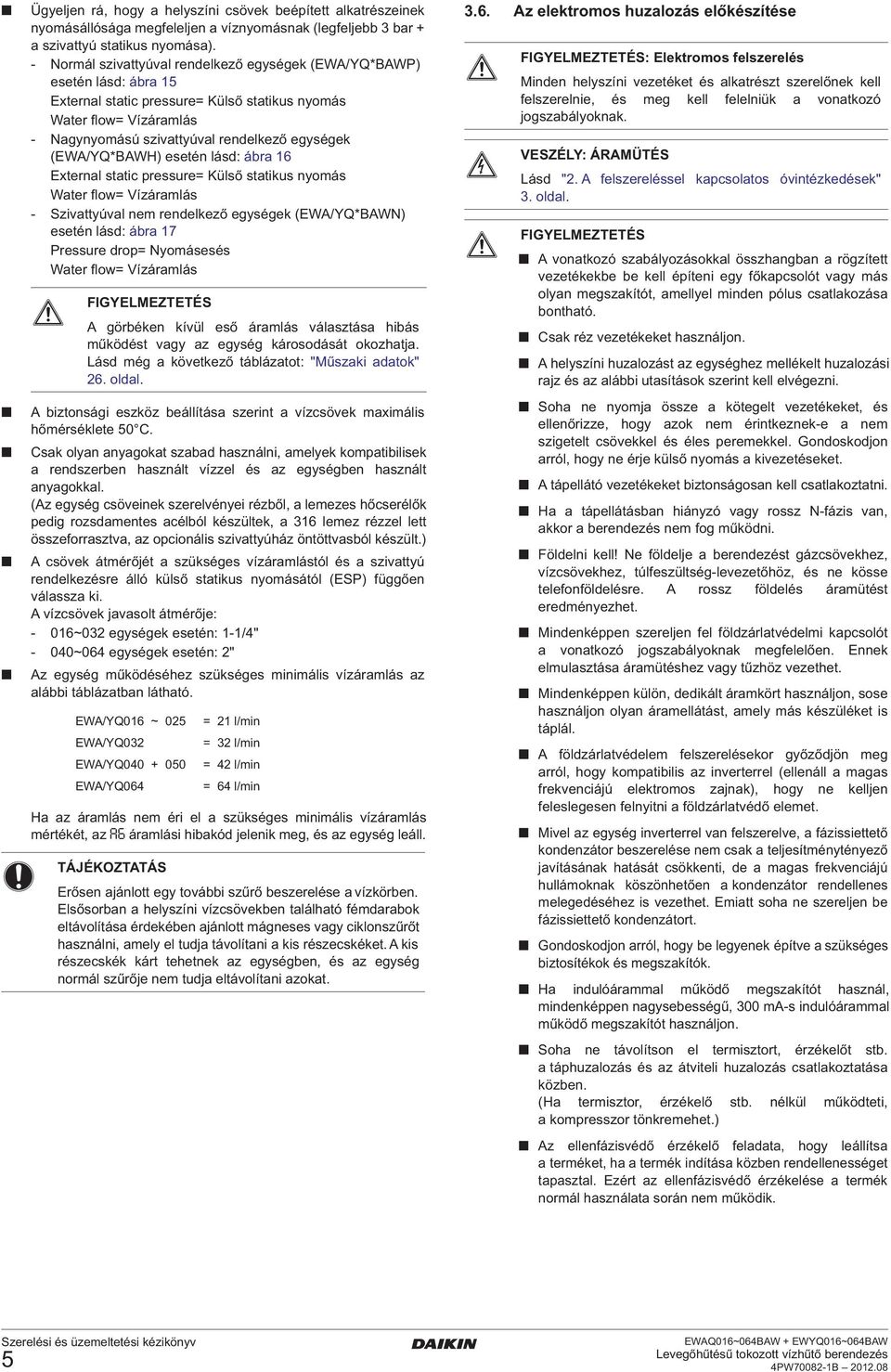 (EWA/YQ*BAWH) esetén lásd: ábra 6 External static pressure= Külső statikus nyomás Water flow= Vízáramlás - Szivattyúval nem rendelkező egységek (EWA/YQ*BAWN) esetén lásd: ábra 7 Pressure drop=