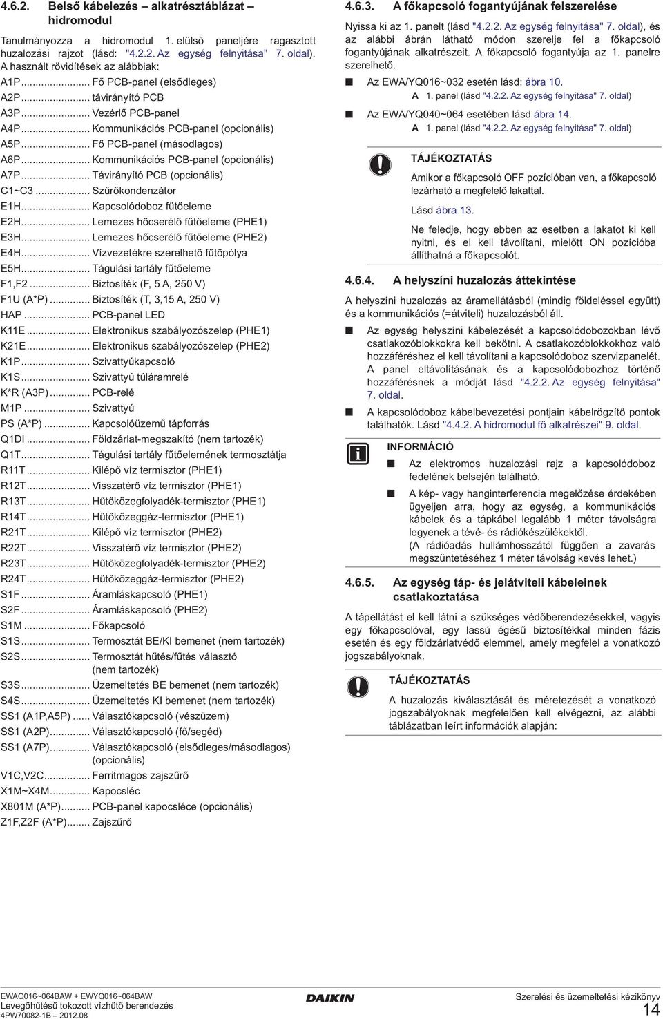 .. Kommunikációs PCB-panel (opcionális) A7P... Távirányító PCB (opcionális) C~C3... Szűrőkondenzátor EH... Kapcsolódoboz fűtőeleme EH... Lemezes hőcserélő fűtőeleme (PHE) E3H.