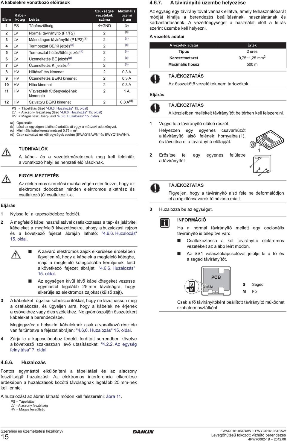 Üzemeltetés BE/KI kimenet 0,3 A 0 HV Hiba kimenet 0,3 A HV Vízvezeték fűtőegységének A kimenete HV Szivattyú BE/KI kimenet 0,3 A (d) PS = Tápellátás (lásd "4.6.6. Huzalozás" 5.