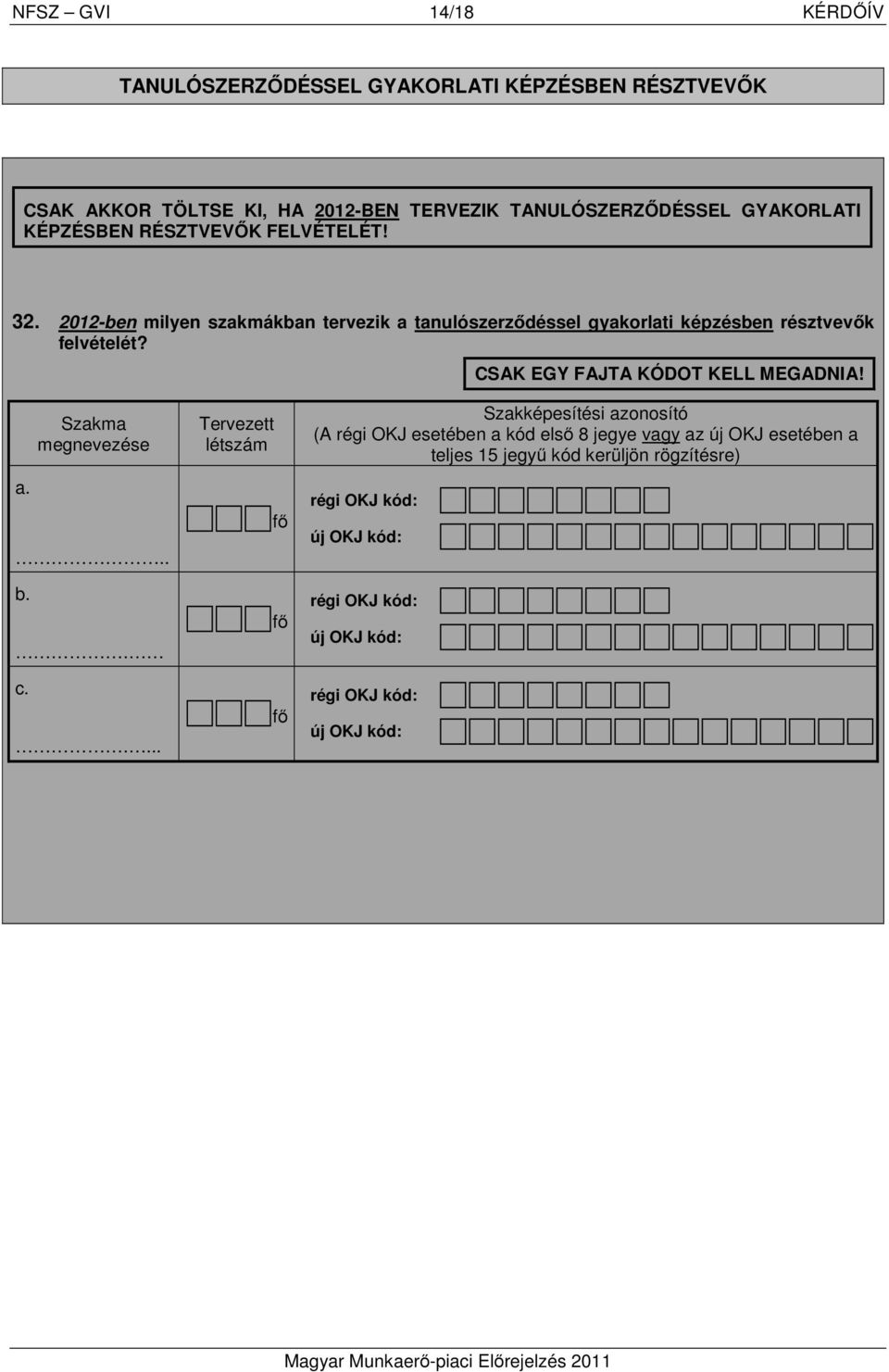 2012-ben milyen szakmákban tervezik a tanulószerződéssel gyakorlati képzésben résztvevők felvételét? CSAK EGY FAJTA KÓDOT KELL MEGADNIA! a. Szakma megnevezése.