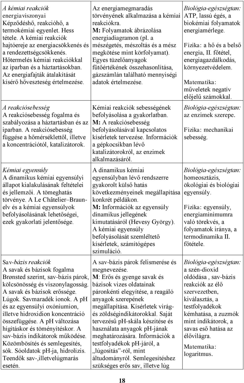 A reakciósebesség A reakciósebesség fogalma és szabályozása a háztartásban és az iparban. A reakciósebesség függése a hőmérséklettől, illetve a koncentrációtól, katalizátorok.