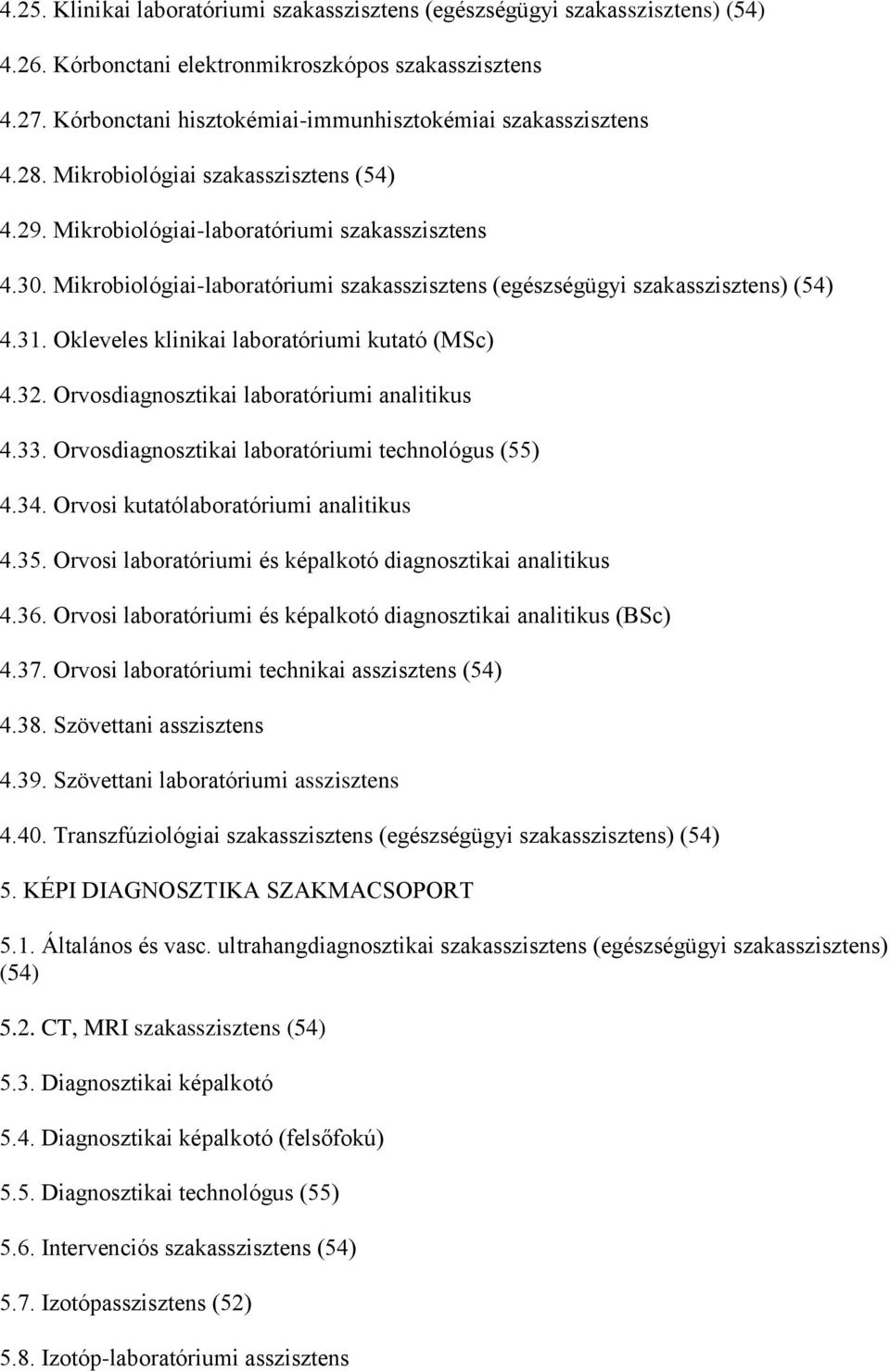 Mikrobiológiai-laboratóriumi szakasszisztens (egészségügyi szakasszisztens) (54) 4.31. Okleveles klinikai laboratóriumi kutató (MSc) 4.32. Orvosdiagnosztikai laboratóriumi analitikus 4.33.
