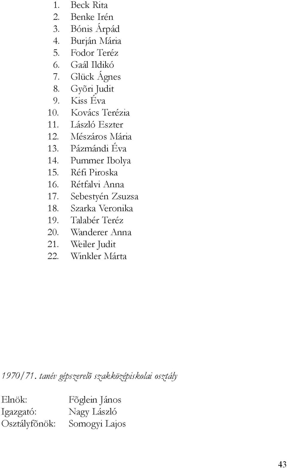 Pummer Ibolya 15. Réfi Piroska 16. Rétfalvi Anna 17. Sebestyén Zsuzsa 18. Szarka Veronika 19. Talabér Teréz 20.