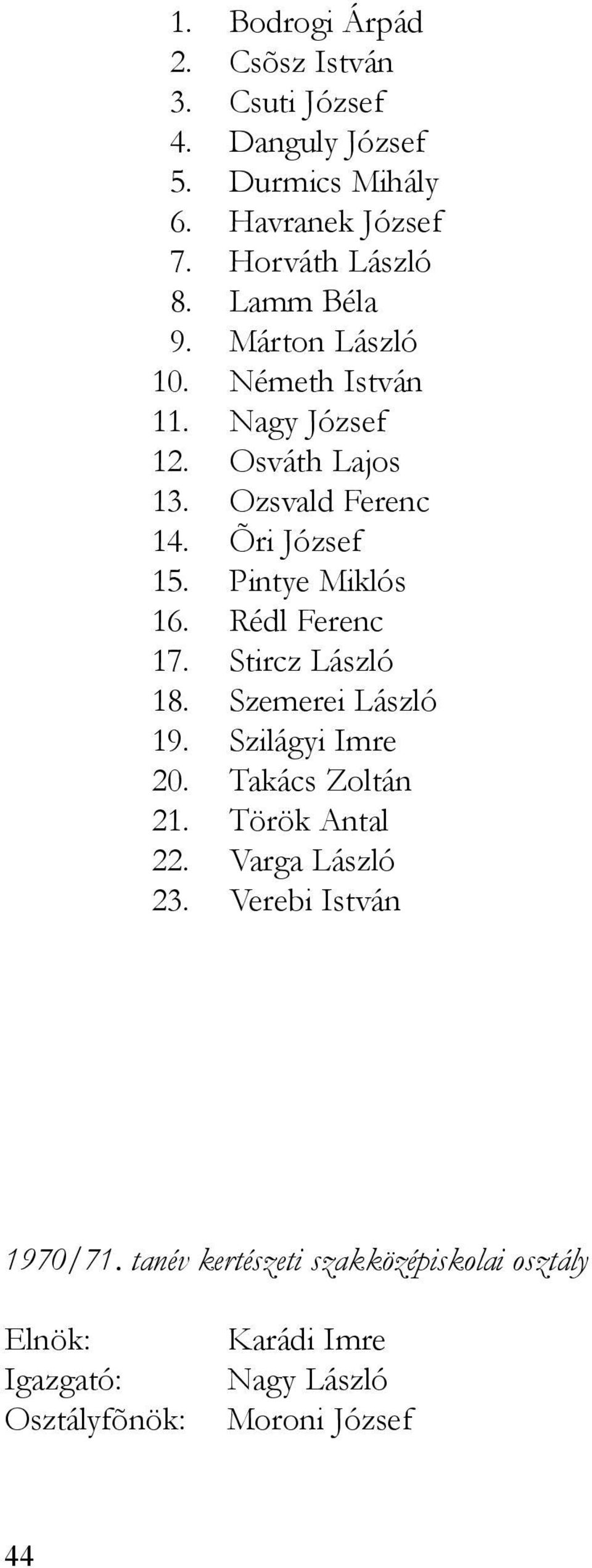 Õri József 15. Pintye Miklós 16. Rédl Ferenc 17. Stircz László 18. Szemerei László 19. Szilágyi Imre 20.