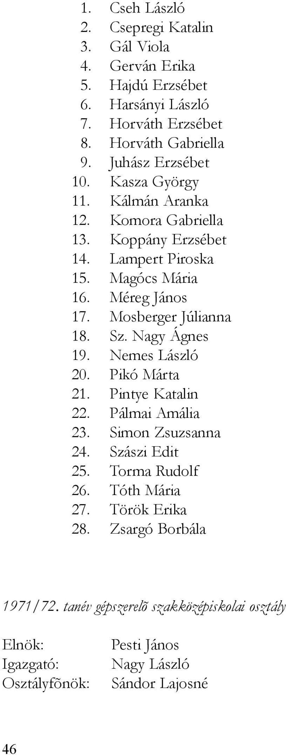 Méreg János 17. Mosberger Júlianna 18. Sz. Nagy Ágnes 19. Nemes László 20. Pikó Márta 21. Pintye Katalin 22. Pálmai Amália 23. Simon Zsuzsanna 24.