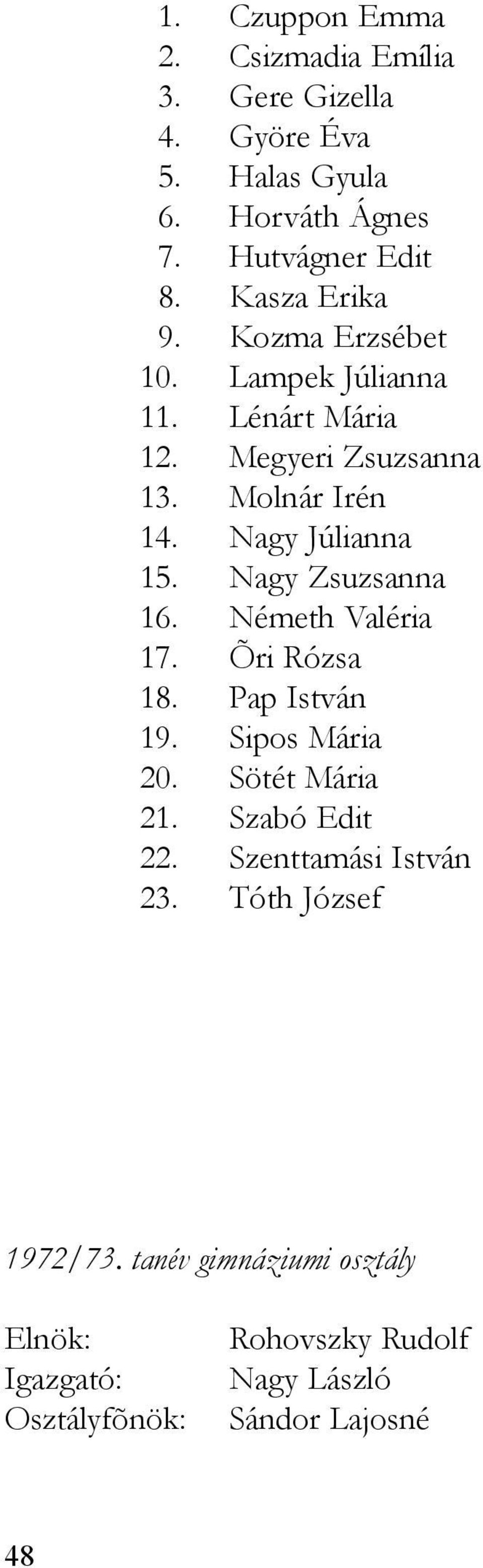 Molnár Irén 14. Nagy Júlianna 15. Nagy Zsuzsanna 16. Németh Valéria 17. Õri Rózsa 18. Pap István 19. Sipos Mária 20.