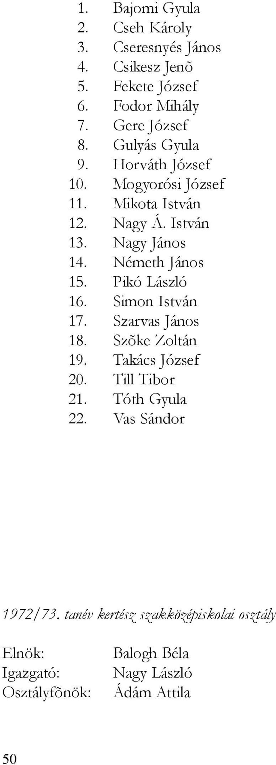 Nagy János 14. Németh János 15. Pikó László 16. Simon István 17. Szarvas János 18. Szõke Zoltán 19.