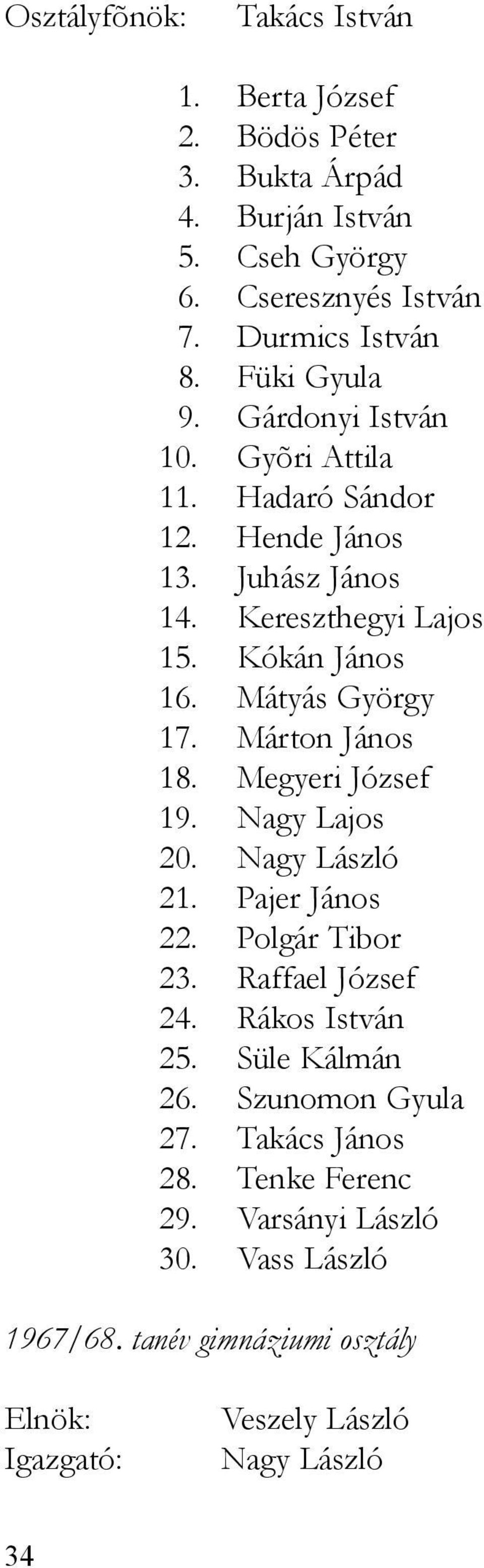 Mátyás György 17. Márton János 18. Megyeri József 19. Nagy Lajos 20. 21. Pajer János 22. Polgár Tibor 23. Raffael József 24. Rákos István 25.