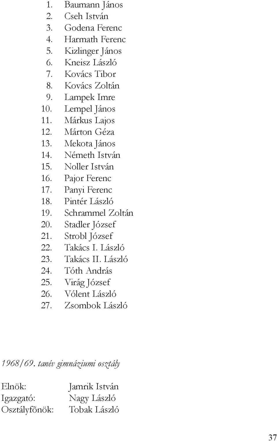 Pajor Ferenc 17. Panyi Ferenc 18. Pintér László 19. Schrammel Zoltán 20. Stadler József 21. Strobl József 22. Takács I. László 23.