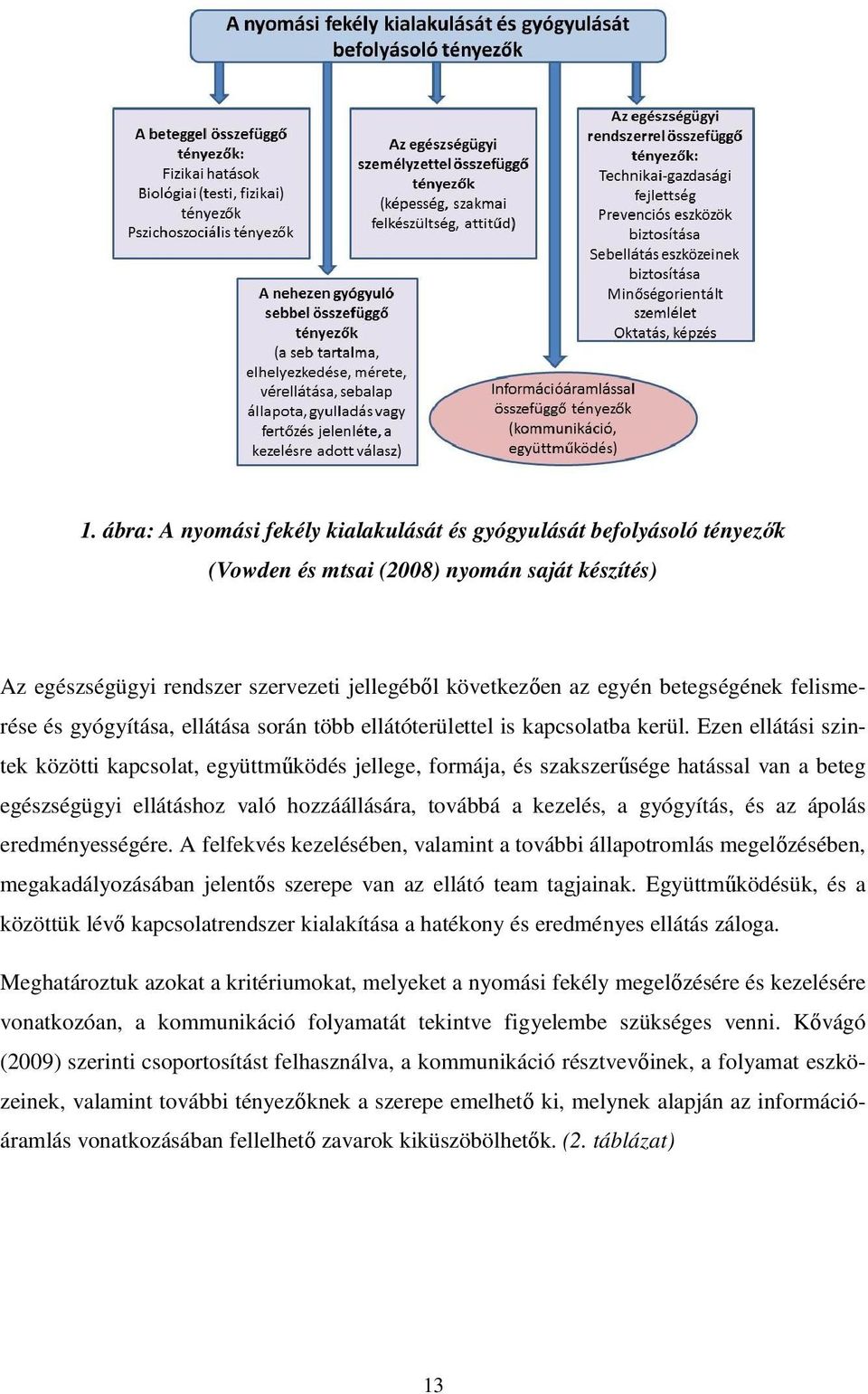 Ezen ellátási szintek közötti kapcsolat, együttműködés jellege, formája, és szakszerűsége hatással van a beteg egészségügyi ellátáshoz való hozzáállására, továbbá a kezelés, a gyógyítás, és az ápolás