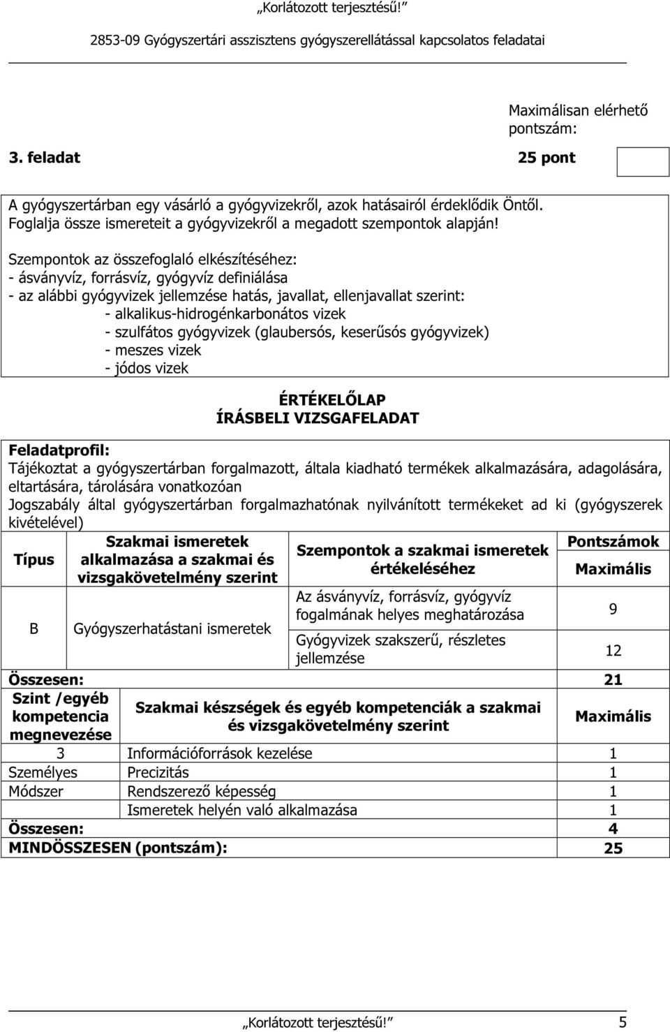 - szulfátos gyógyvizek (glaubersós, keserűsós gyógyvizek) - meszes vizek - jódos vizek Jogszabály által gyógyszertárban forgalmazhatónak nyilvánított termékeket ad ki (gyógyszerek kivételével) B