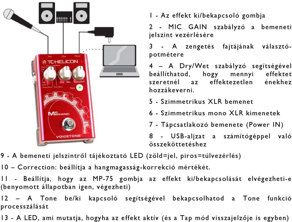 5 - Szimmetrikus XLR bemenet 6 - Szimmetrikus mono XLR kimenetek 7 - Tápcsatlakozó bemenete (Power IN) 8 - USB-aljzat a számítógéppel való összeköttetéshez 9 - A bemeneti jelszintről tájékoztató LED